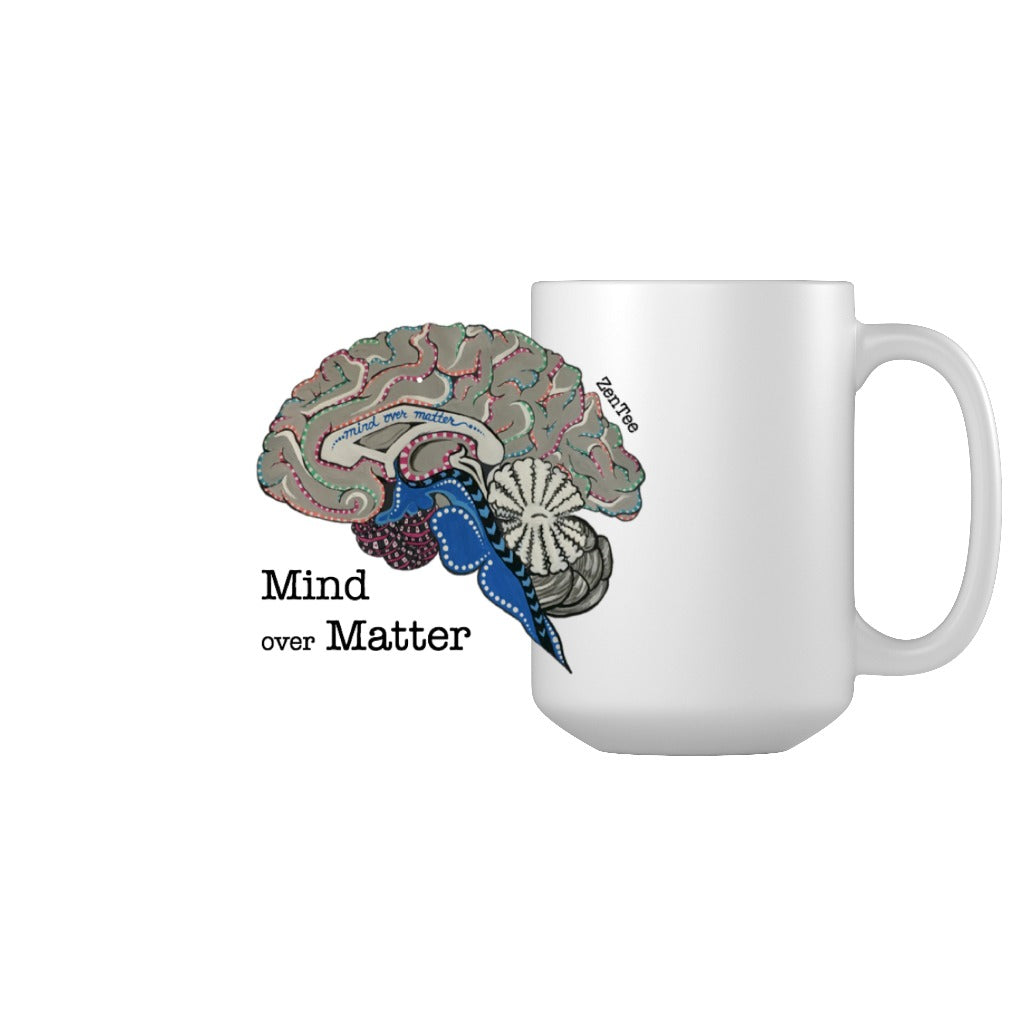 MINd over matter