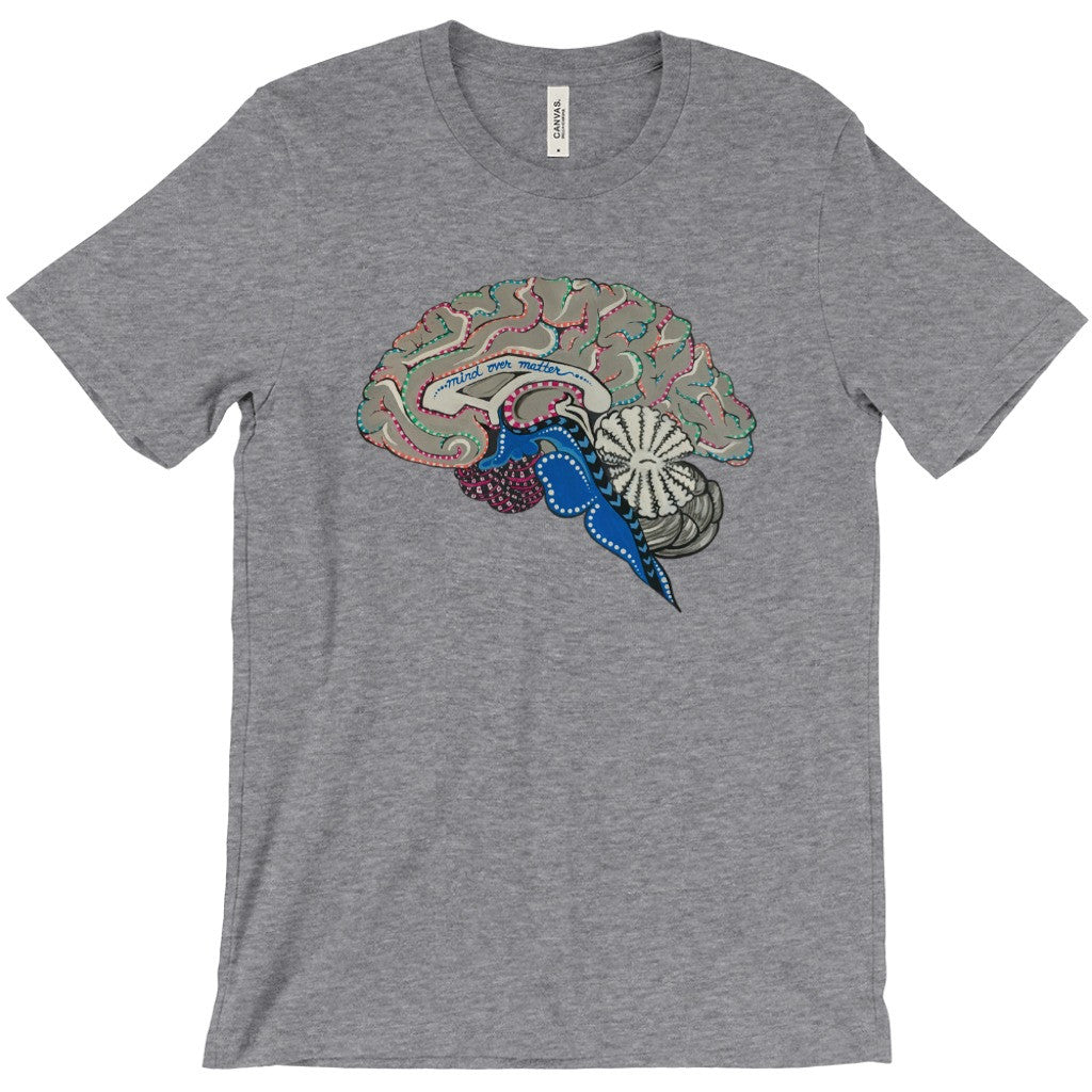 MIND OVER MATTER