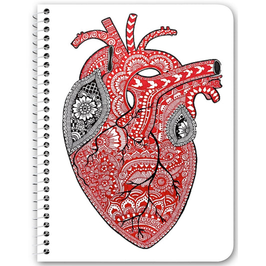 Okiedokie Heartichokie