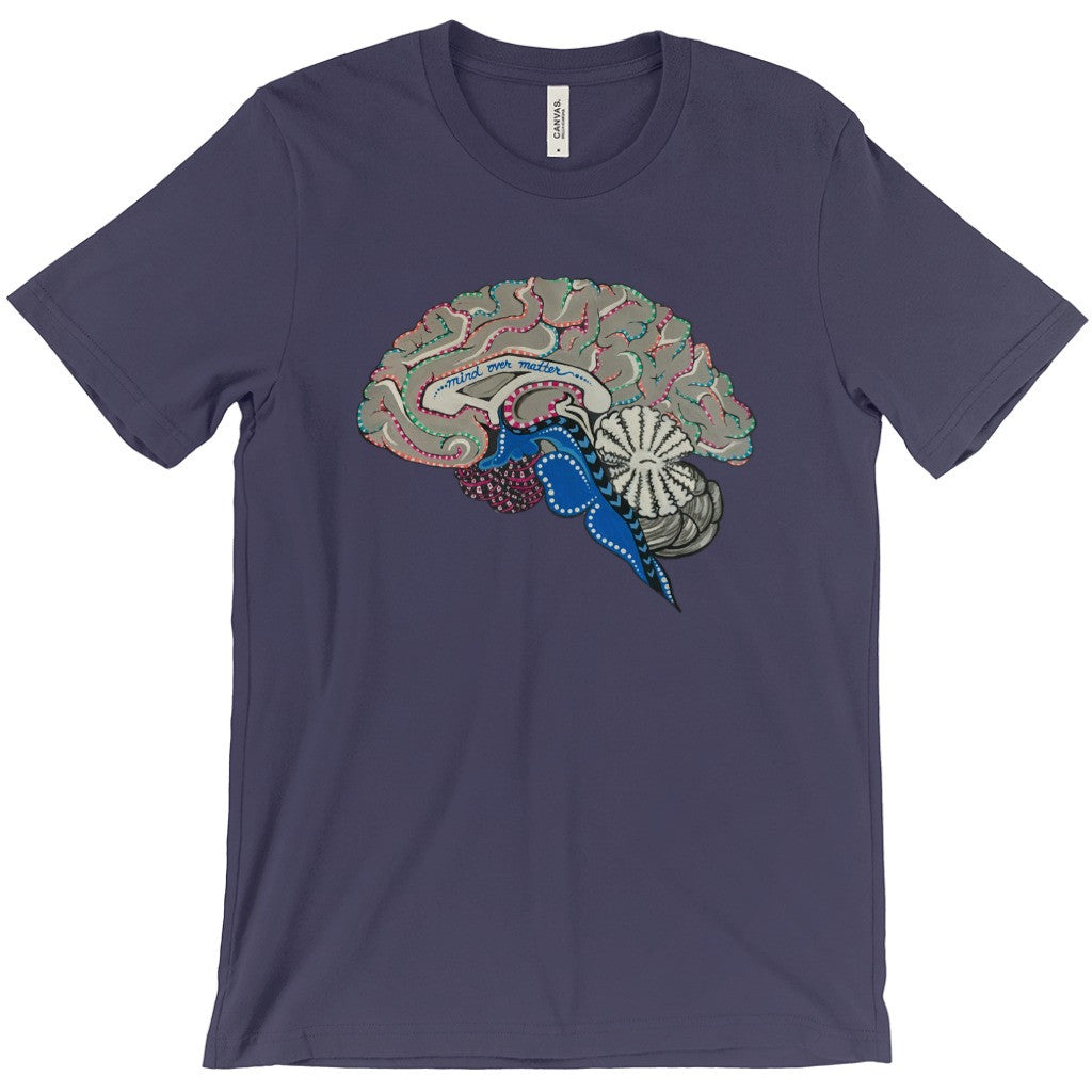 MIND OVER MATTER