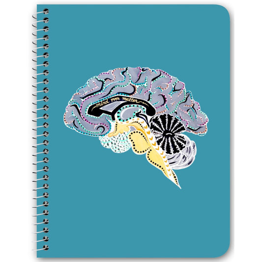 Mind Over Matter