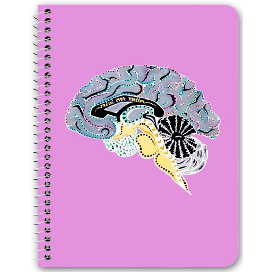 Mind over Matter