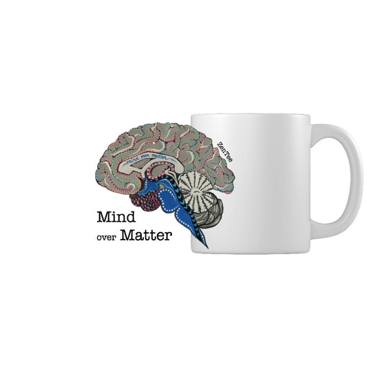 MINd over matter